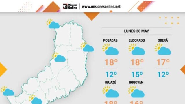 Inicio de semana con precipitaciones y descenso de temperaturas en Misiones.