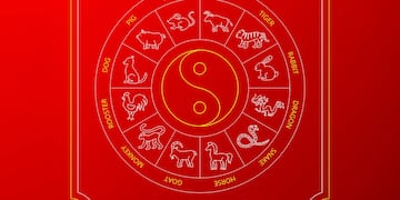 Los signos del horóscopo chino que tendrán suerte con la Luna menguante.