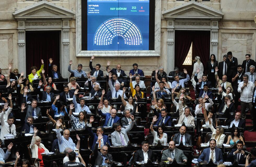 El Poder Ejecutivo envió el paquete de alivio fiscal al Congreso: comienza a discutirse este jueves