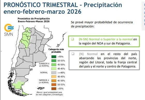 El panorama de lluvias para Córdoba en el primer trimestre de 2026.