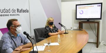 ICEDeL: se presentaron resultados de la Encuesta a Estudiantes que finalizan escolaridad secundaria