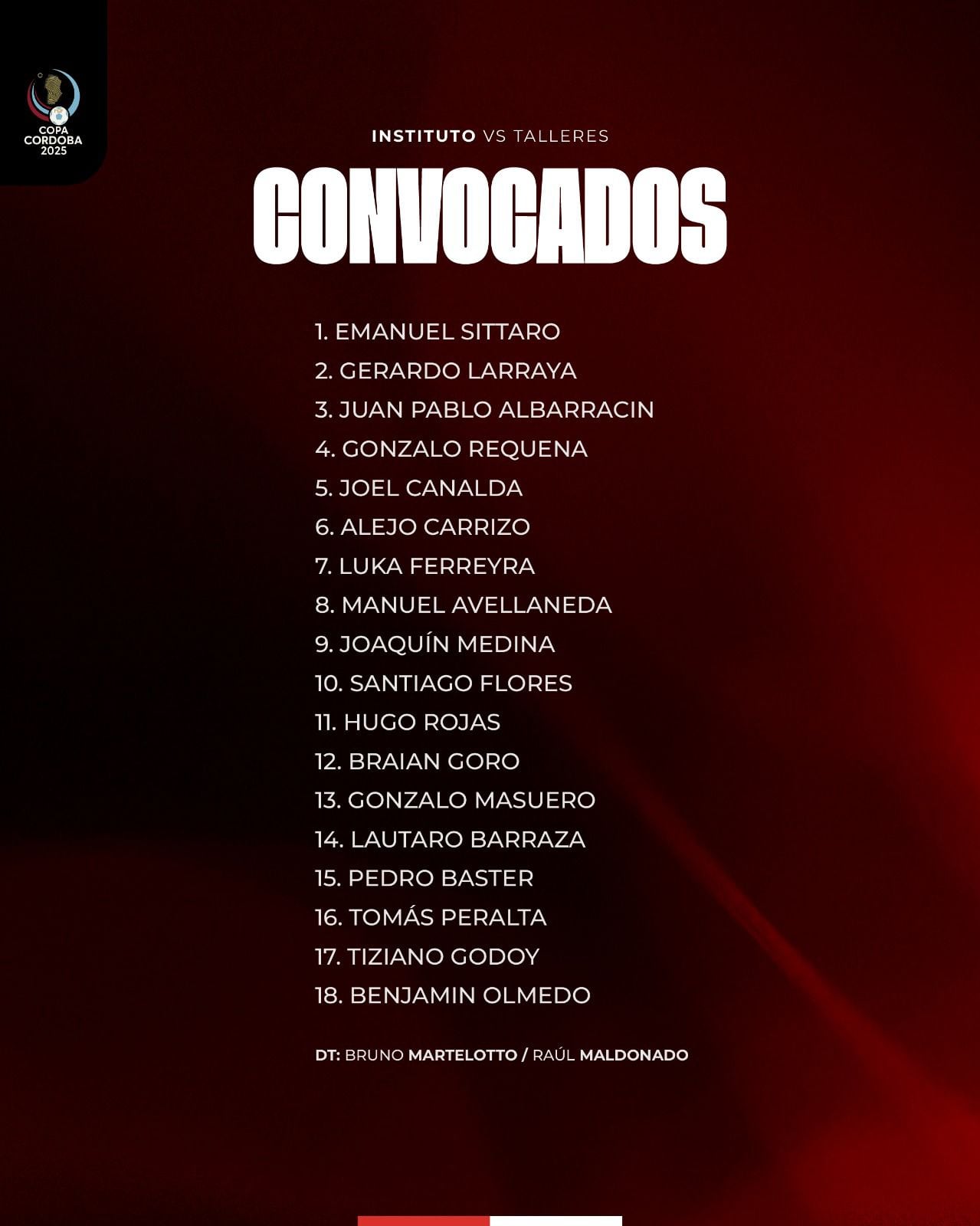 Los convocados por la dupla técnica Bruno Martelotto y Raúl Maldonado.