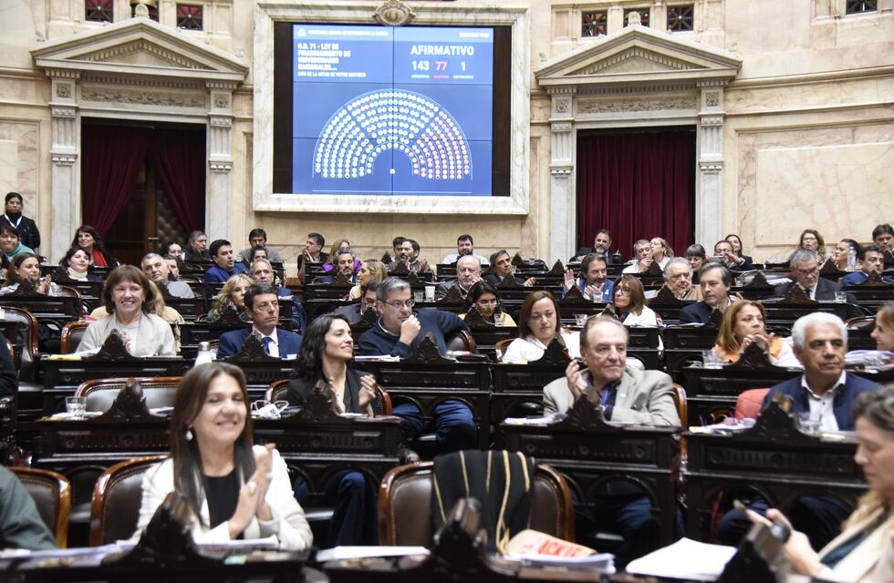 La oposición vuelve a desafiar al Gobierno con el presupuesto universitario y pone en peligro el “déficit cero”