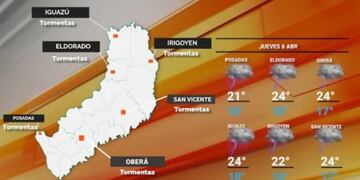 Jueves Santo con lluvias y algunas tormentas en Misiones.