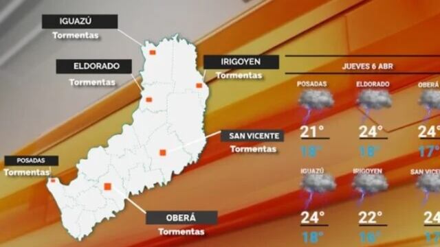 Jueves Santo con lluvias y algunas tormentas en Misiones.