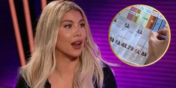 Wanda Nara asumirá un importante rol en las elecciones de este 26 de octubre.