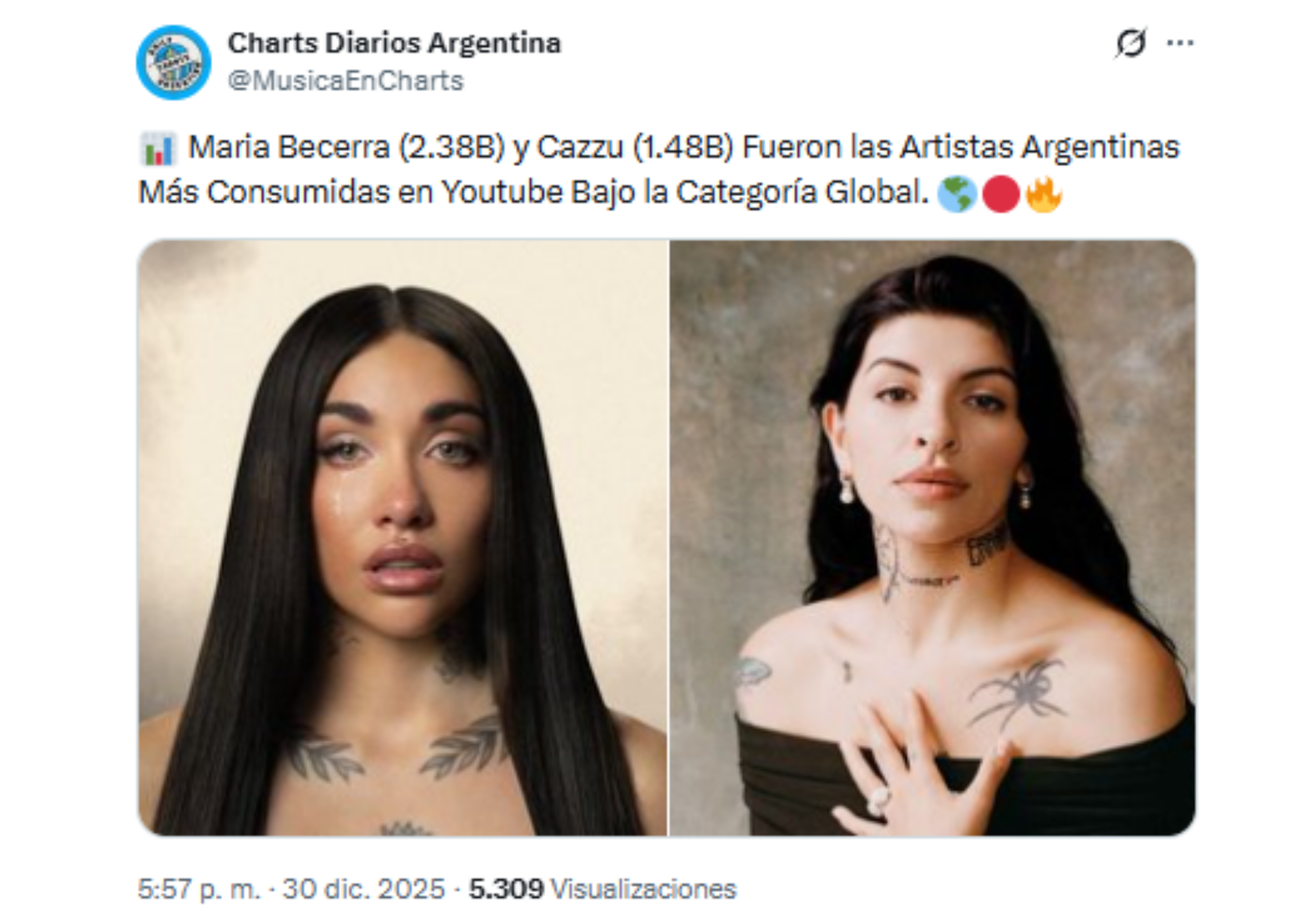 El récord que batieron las cantantes argentinas.