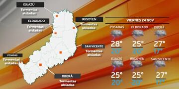 Posibles lluvias y lloviznas para este viernes en el norte de Misiones.