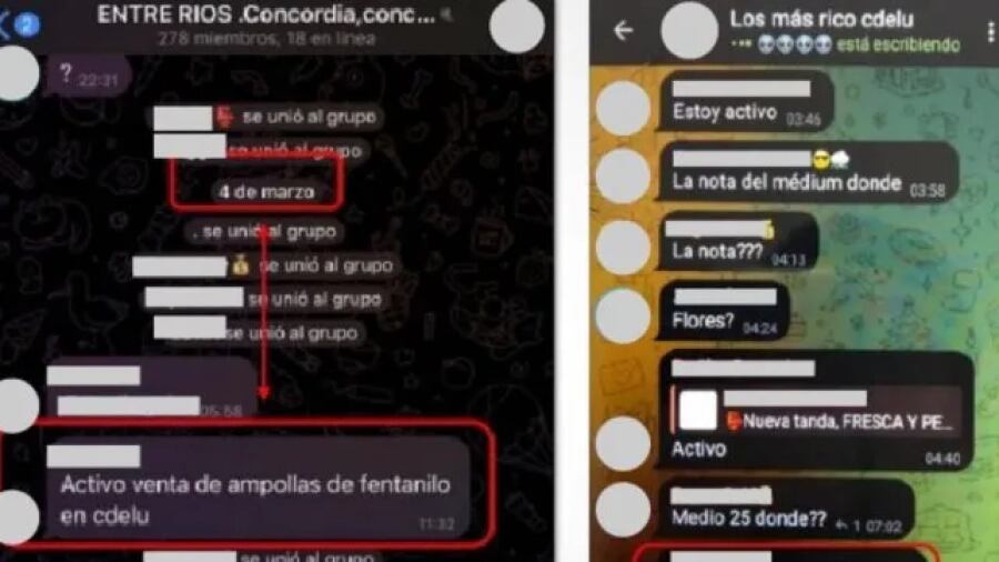 Pruebas de chats Telegram