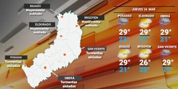 Jueves con continuidad de lluvias e inestabilidad en Misiones.