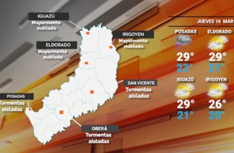 Jueves con continuidad de lluvias e inestabilidad en Misiones