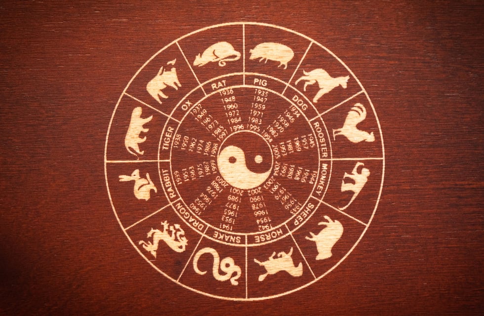 Según el horóscopo chino, cuáles son los 3 signos que atraerán la abundancia económica
