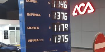 Nuevos precios de los combustibles en Rafaela