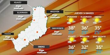 Jueves caluroso en Misiones, con una sensación térmica que podría alcanzar a los 45 grados.