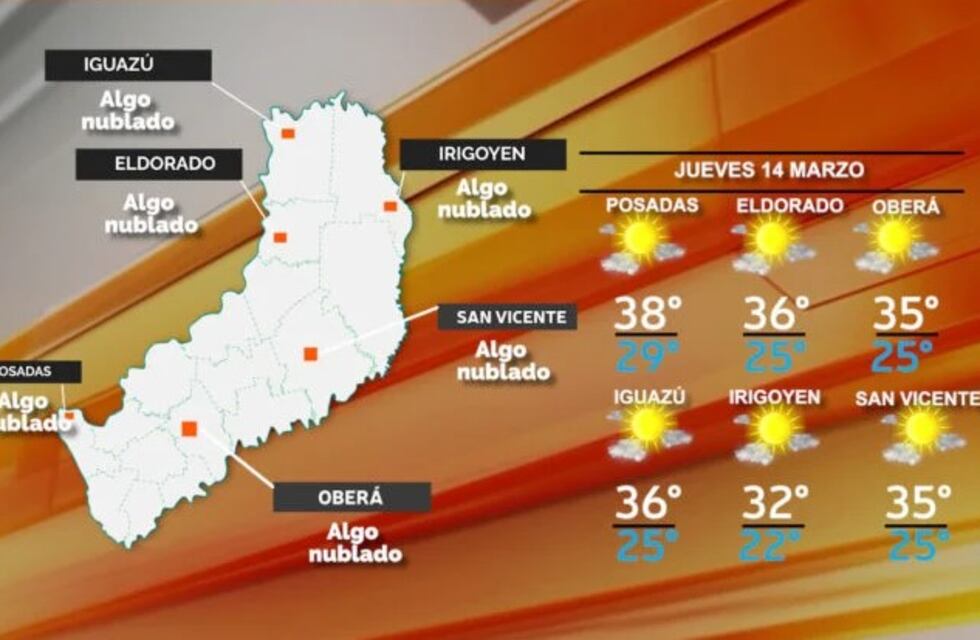 Jueves caluroso en Misiones, con una sensación térmica que podría alcanzar a los 45 grados