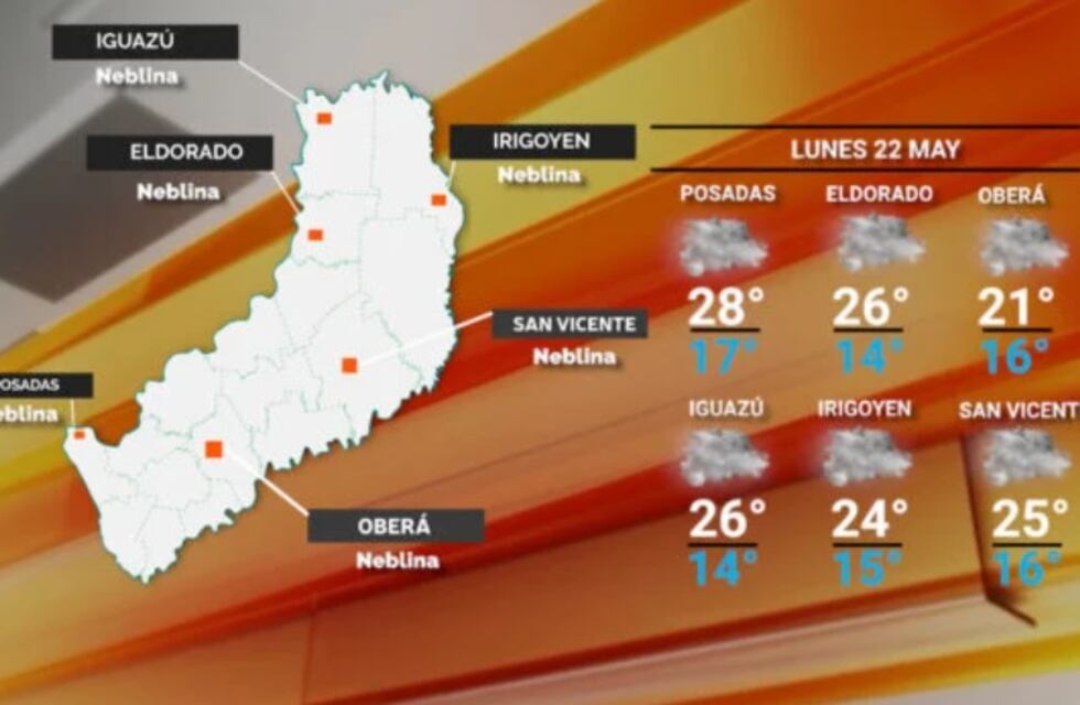 Inicio de semana con leves mejorías ante las inclemencias en Misiones