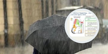Pronóstico de lluvias