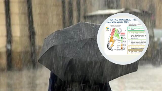 Pronóstico de lluvias