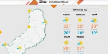Martes con cielo despejado y clima agradable en Misiones.