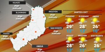 Martes con cielo despejado y buen tiempo en Misiones.