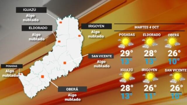 Martes con cielo despejado y buen tiempo en Misiones.