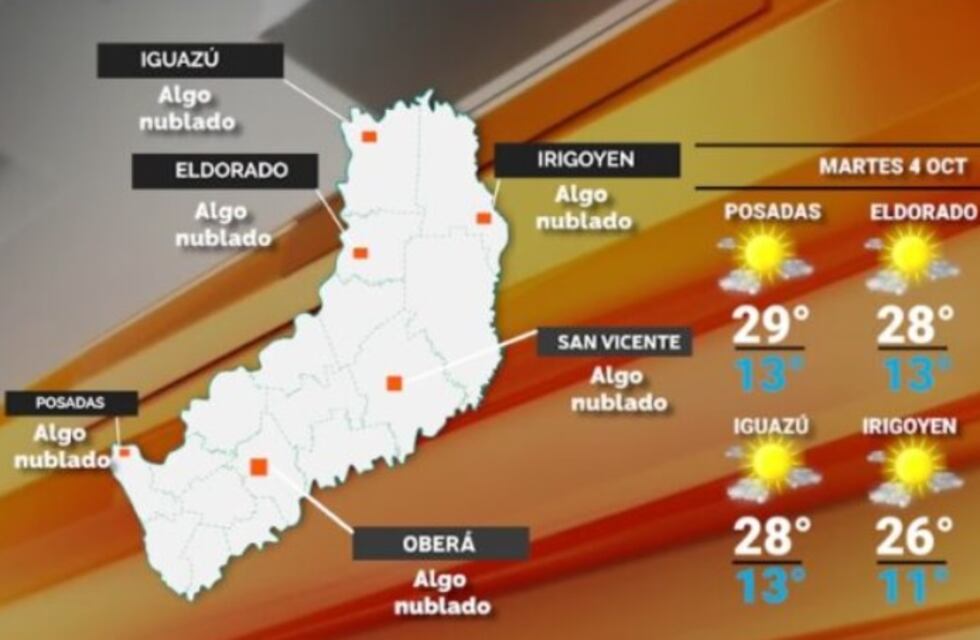Martes con cielo despejado y buen tiempo en Misiones