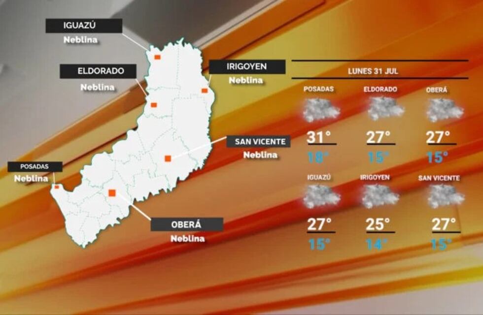 Inicio de semana con buen tiempo en Misiones