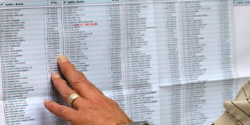 Consulta padrón electoral definitivo para saber dónde votas en Rosario.