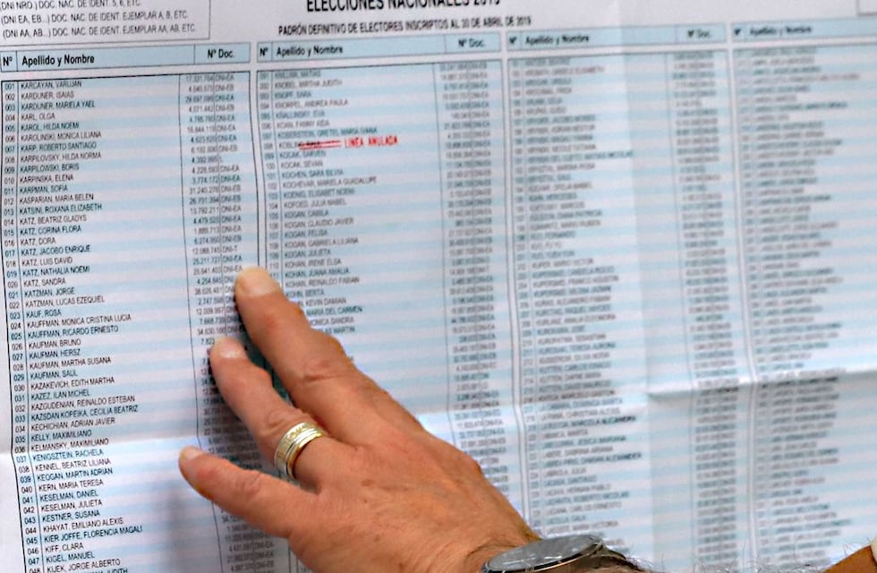 Elecciones 2025 en Tres Arroyos: Dónde voto