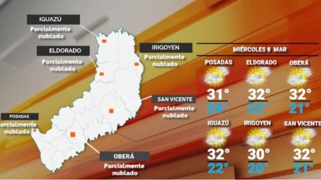 Miércoles con tiempo caluroso e inestable en Misiones.