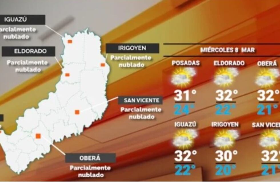 Miércoles con tiempo caluroso e inestable en Misiones