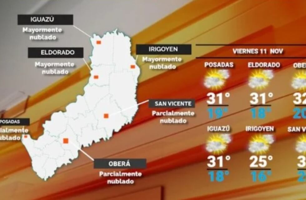 Probabilidad de lluvias para este viernes en Misiones