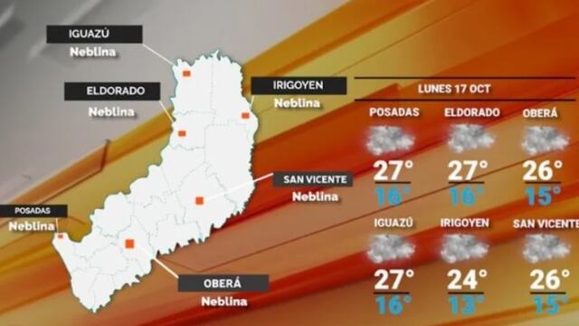 Inicio de semana con clima estable y mejoras en Misiones.