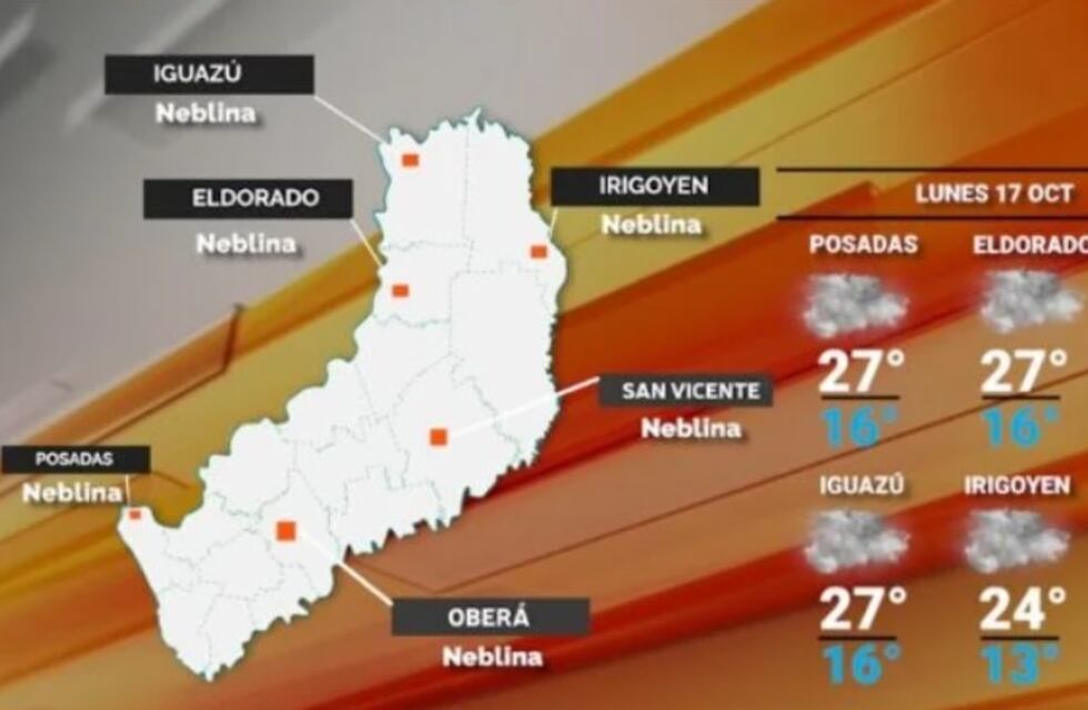 Inicio de semana con clima estable y mejoras en Misiones