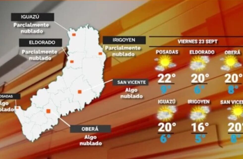 Viernes con marcado descenso de temperatura y soleado en Misiones