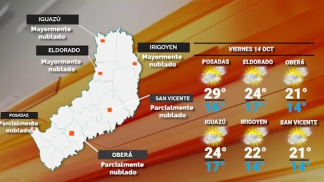 Viernes con tiempo estable y alza en las temperaturas en Misiones.