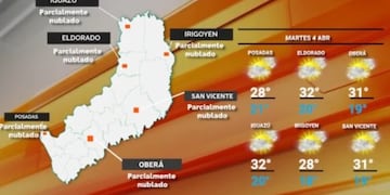 Martes nublado e inestable en Misiones.