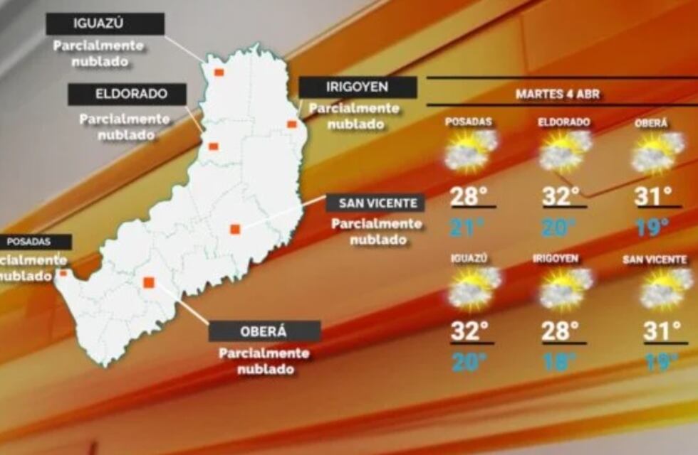 Martes nublado e inestable en Misiones