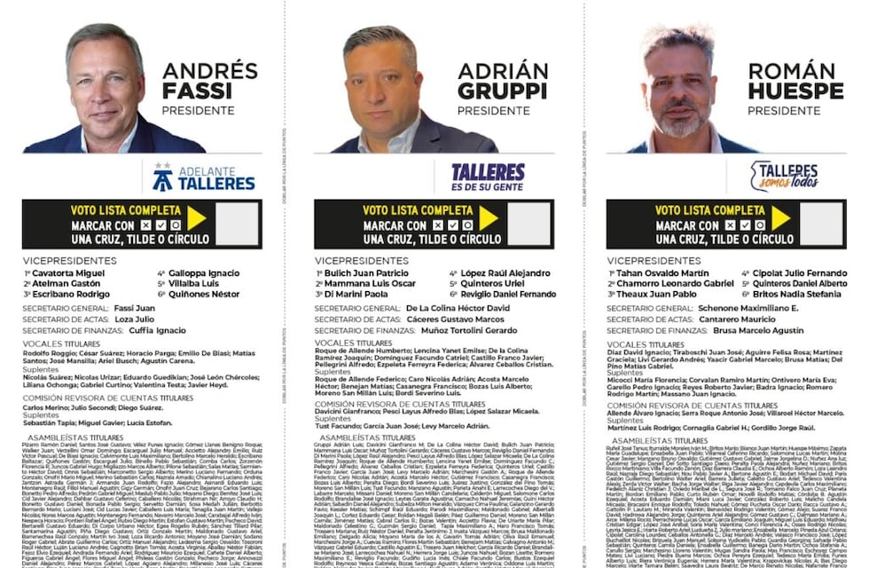 Elecciones en Talleres: la guía para votar en una jornada histórica para el club