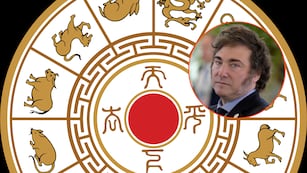 Qué dice el horóscopo chino sobre Javier Milei y el futuro de Argentina.