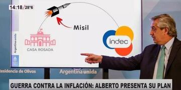 El fotomontaje que lo muestra a Alberto Fernández "explicando" cómo será el plan para frenar la inflación.