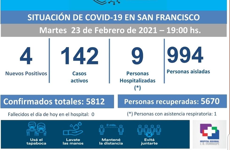4 nuevos casos registrados hoy en San Francisco