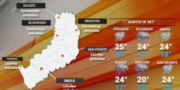 Retorno de las inclemencias para este martes en Misiones.