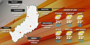 Jornada con buen tiempo y fresco para este jueves en Misiones.