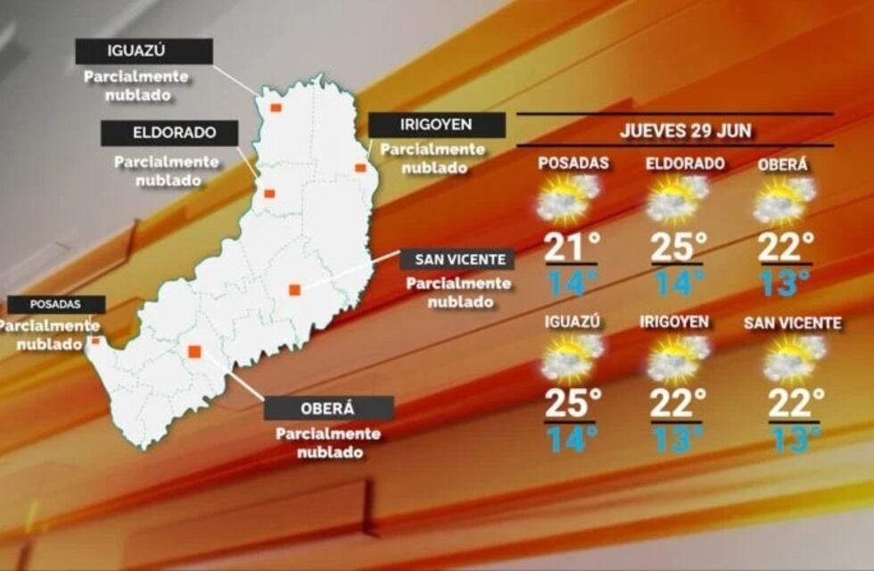 Jornada con buen tiempo y fresco para este jueves en Misiones