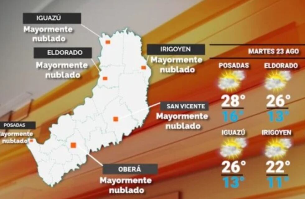 Martes con cielo despejado y clima estable en Misiones