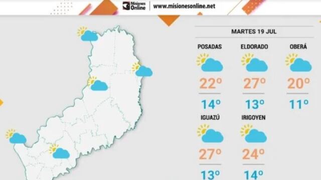 Martes con cielo nublado y principio de estabilidad en Misiones.