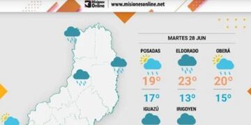 Martes con cielo nublado y probabilidad de lluvias en Misiones.