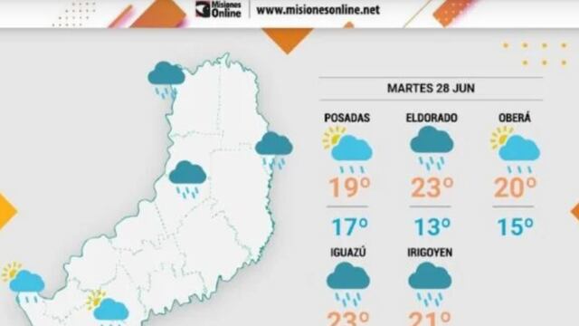 Martes con cielo nublado y probabilidad de lluvias en Misiones.
