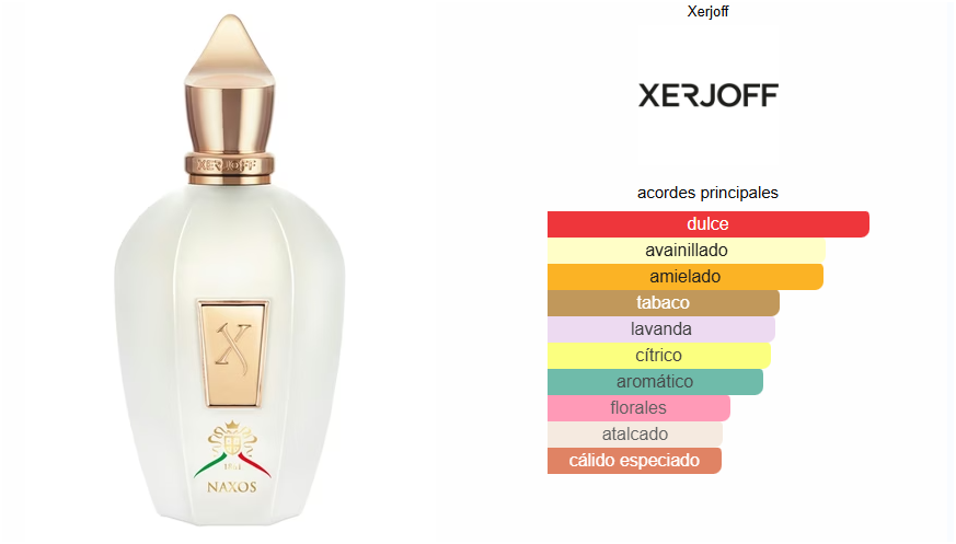 A qué huele Naxos de Xerjoff, el perfume que usa Duki